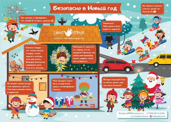 Пожарная безопасность в новый год