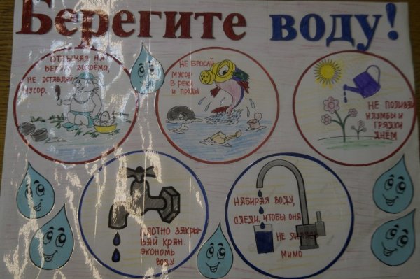 Плакат беречь воду