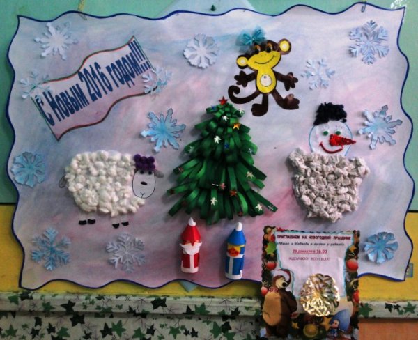 Новогодний плакат своими руками