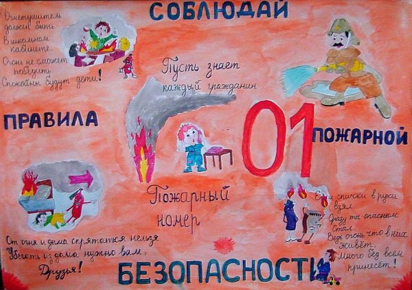 Рисунок по пожарной безопасности