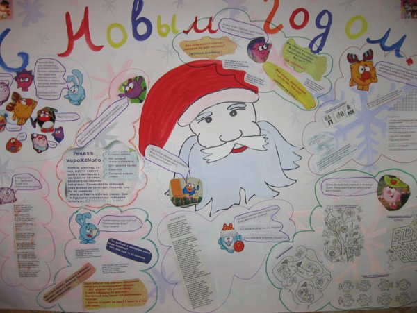 Идеи для новогоднего плаката в школе