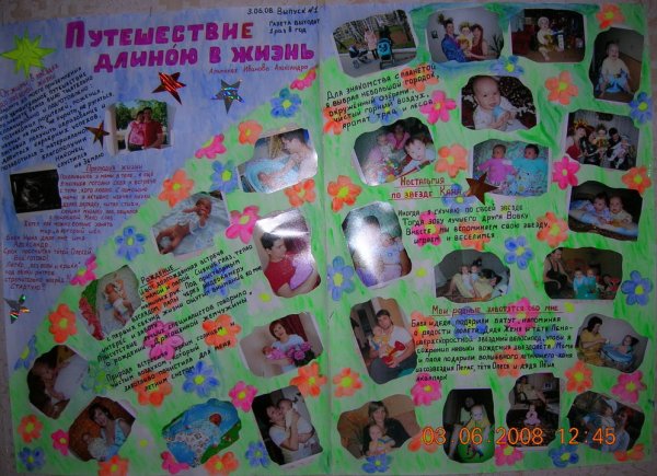 Ватман с фотографиями на юбилей