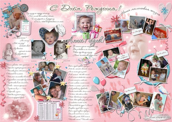 Плакат коллаж на день рождения
