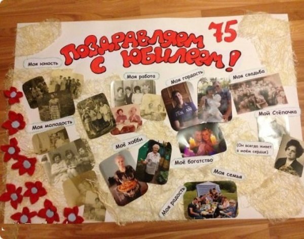 С днем рождения. Плакат