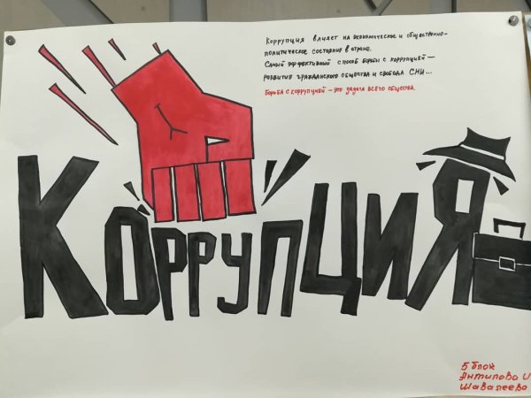Плакаты на тему коррупция на конкурс