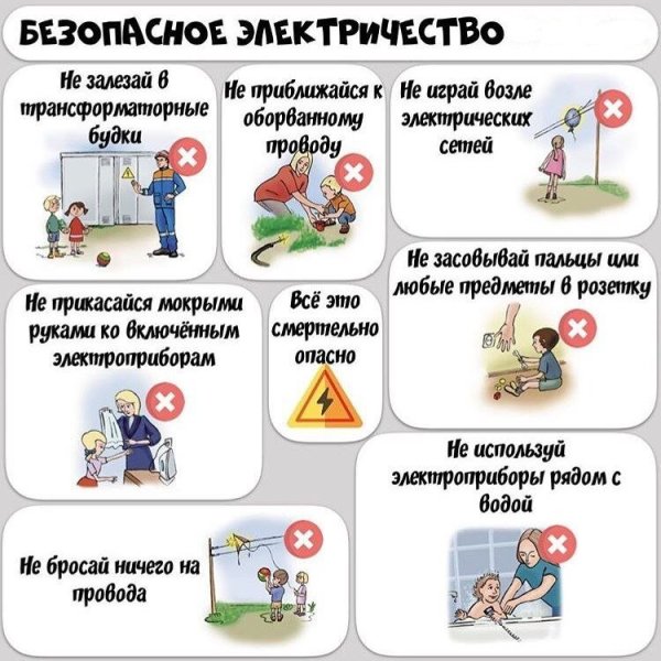 Профилактика электротравматизма