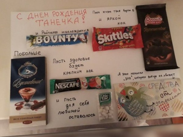 Плакат с днём рождения с шоколадками