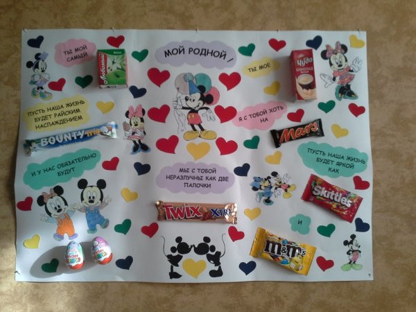 Интересный подарок подруге на день рождения своими руками