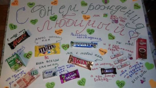 Плакат со сладостями