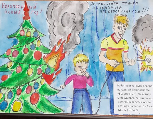 Рисунки на тему безопасная елка