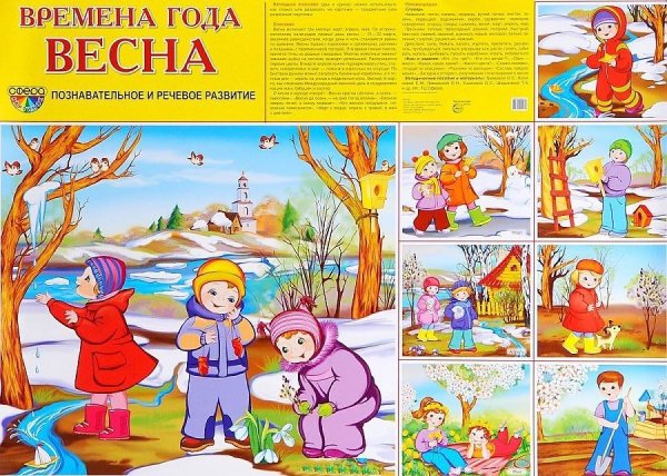 Плакат времена года для детского сада