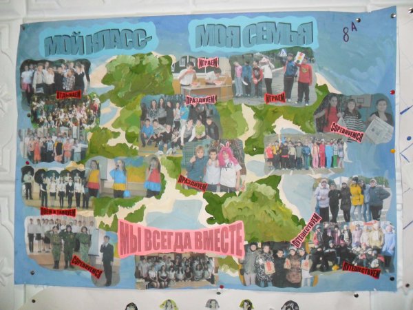 Стенгазета класса