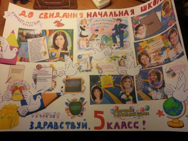 Коллаж на тему наш класс