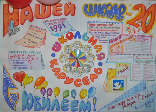 Идеи для классного уголка