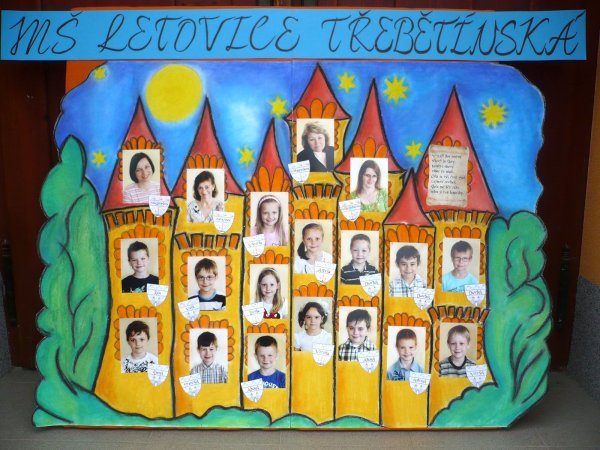 Поделки на тему здоровое питание в детский сад