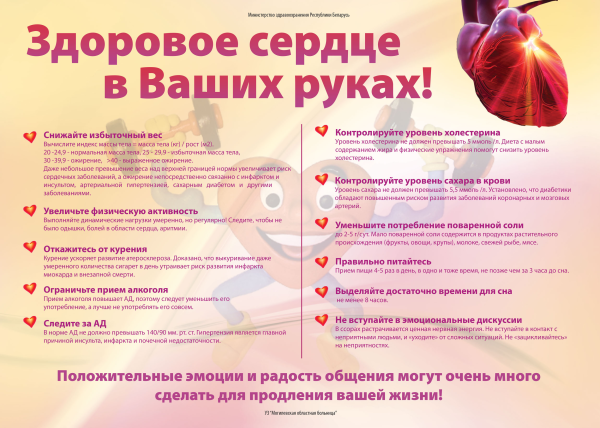 Инфографика болезни сердца