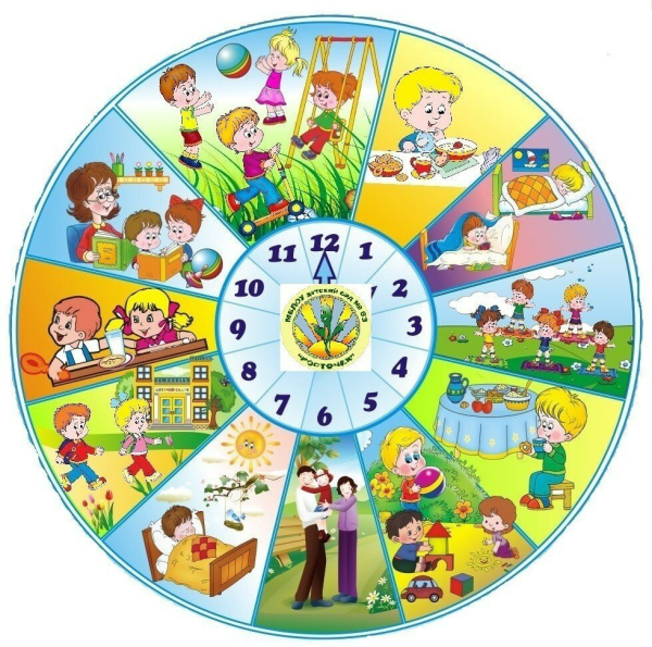 Распорядок дня школьника