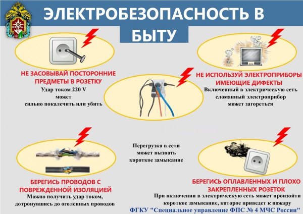 Безопасное обращение с электроприборами