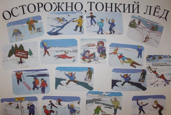 Безопасность на воде зимой