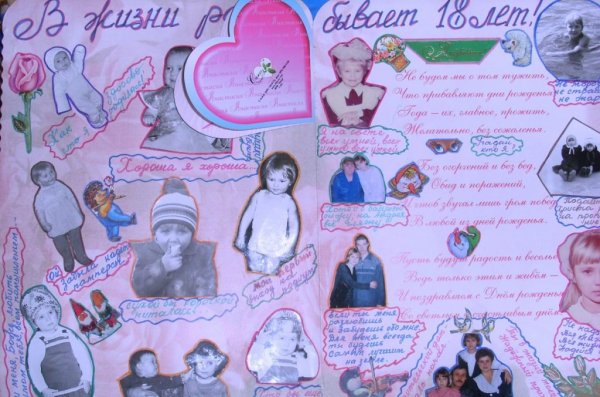 Оригинальная стенгазета на юбилей