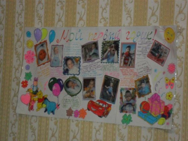 Ватман с фотографиями на юбилей