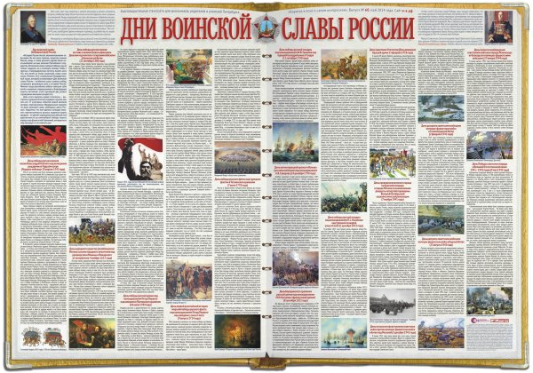 Дни воинской славы памятные даты и воинские праздники России
