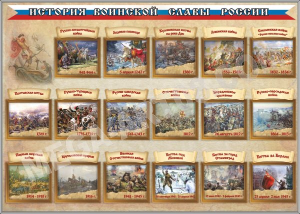 Стенд дни воинской славы России