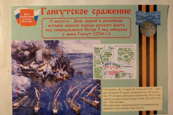 Дни воинской славы России