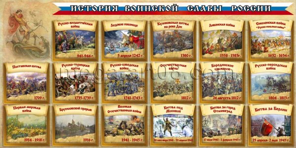 Дни воинской славы плакат
