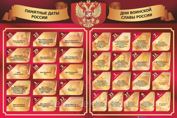 Дни воинской славы плакат