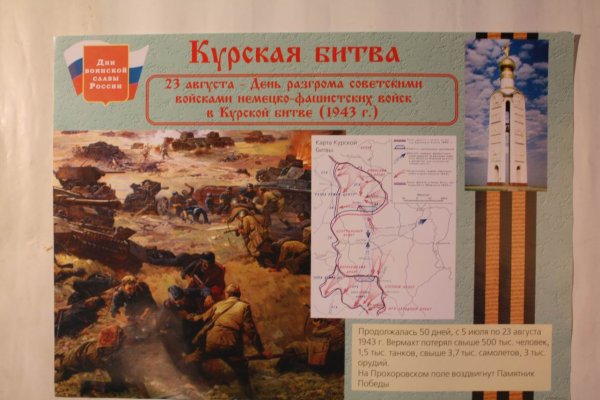 Дни воинской славы Росси