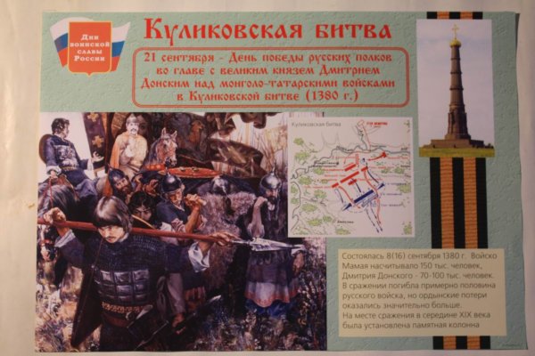 Дни воинской славы России