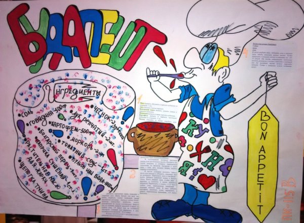 Конкурс плакатов по профессиям