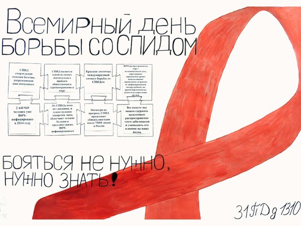 Всемирный день борьбы со СПИДОМ