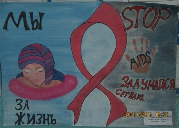 Плакат на тему борьба со СПИДОМ