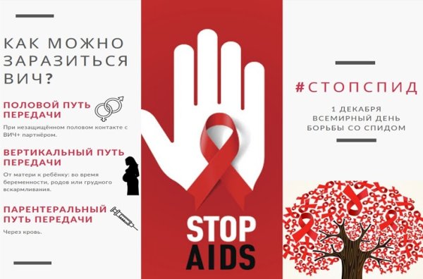 Рисунок ко Дню против СПИДА