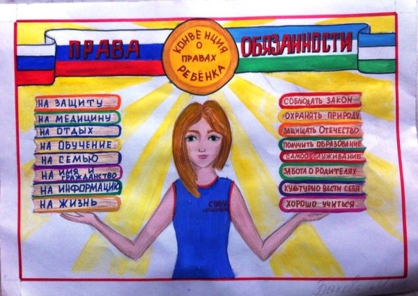 Рисунок на тему права ребенка