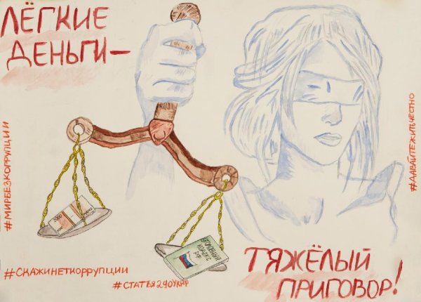 Антикоррупция плакат