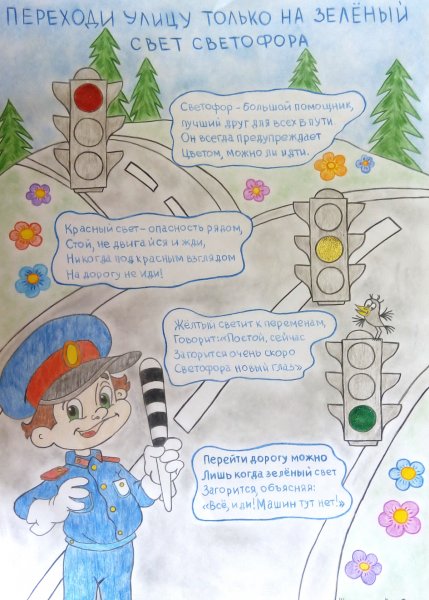 Плакат правила дорожного движения