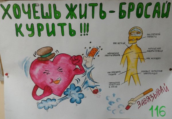 Плакат против курения