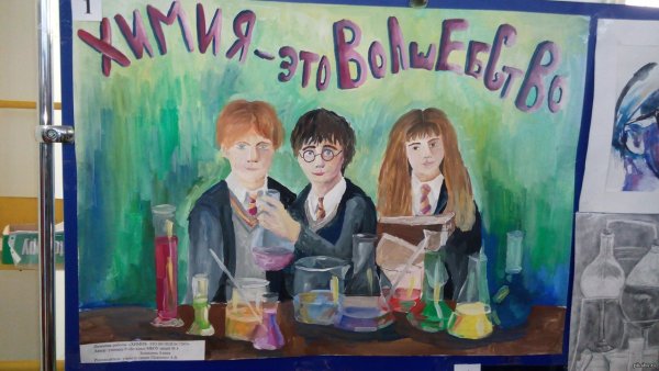 Химические плакаты