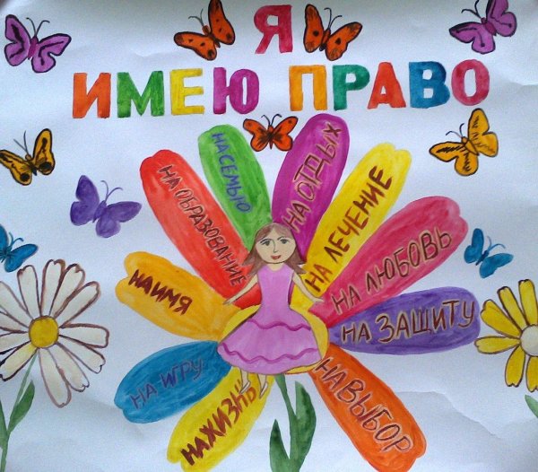 Плакат на тему права человека