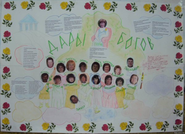 Плакат учителю от класса