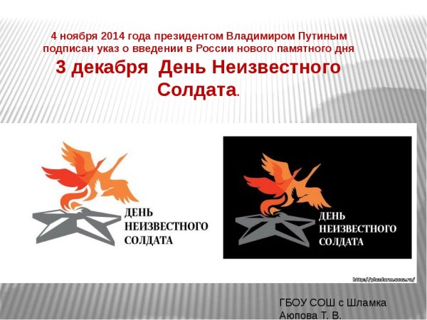 День неизвестного солдата традиции
