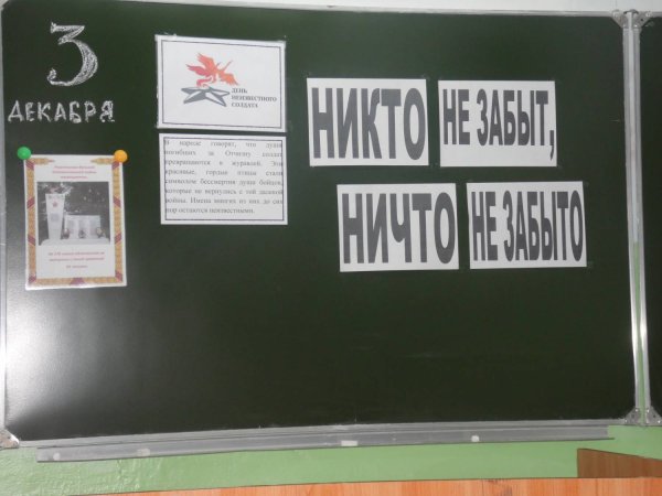 День памяти неизвестного солдата