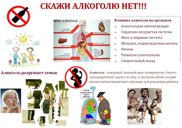 Рисунок на тему вредные привычки