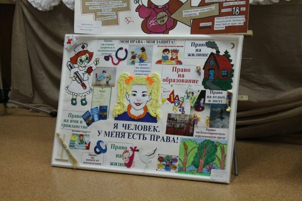 Права человека глазами ребенка
