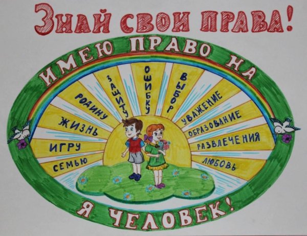 Права ребенка