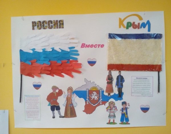 Плакат на тему Россия