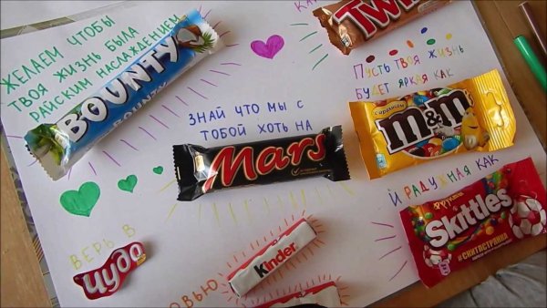 Плакат с днём рождения с шоколадками